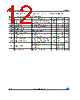 LD1117SC-R Datasheet HTML 12Page - STMicroelectronics 