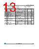 LD1117SC-R Datasheet HTML 13Page - STMicroelectronics 