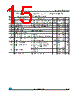 LD1117SC-R Datasheet HTML 15Page - STMicroelectronics 