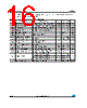 LD1117SC-R Datasheet HTML 16Page - STMicroelectronics 
