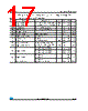 LD1117SC-R Datasheet HTML 17Page - STMicroelectronics 