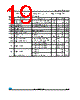 LD1117SC-R Datasheet HTML 19Page - STMicroelectronics 