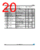 LD1117SC-R Datasheet HTML 20Page - STMicroelectronics 