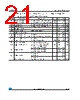 LD1117SC-R Datasheet HTML 21Page - STMicroelectronics 