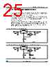 LD1117SC-R Datasheet HTML 25Page - STMicroelectronics 