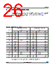 LD1117SC-R Datasheet HTML 26Page - STMicroelectronics 