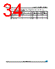 M24M01-R_09 Datasheet HTML 34Page - STMicroelectronics 