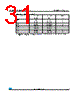 M24M01-R Datasheet HTML 31Page - STMicroelectronics 