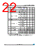 M24M01-R Datasheet HTML 22Page - STMicroelectronics 