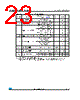 M24M01-R Datasheet HTML 23Page - STMicroelectronics 