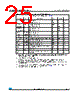 M24M01-R Datasheet HTML 25Page - STMicroelectronics 