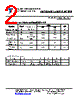 FYCL-R52A2 Datasheet HTML 2Page - Ningbo Foryard Optoelectronics Co., Ltd. 