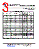 FYCL-R52A3 Datasheet HTML 3Page - Ningbo Foryard Optoelectronics Co., Ltd. 