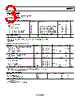 ADP5587ACBZ-R7 Datasheet HTML 3Page - Analog Devices 
