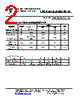 FYA-R2005ZX Datasheet HTML 2Page - Ningbo Foryard Optoelectronics Co., Ltd. 