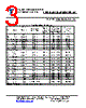 FYA-R2005ZX Datasheet HTML 3Page - Ningbo Foryard Optoelectronics Co., Ltd. 