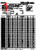 ALXF0200-R82K Datasheet HTML 1Page - XFMRS Inc. 