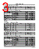 LB1663 Datasheet HTML 3Page - Sanyo Semicon Device 