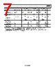 AD8220ARMZ-R7 Datasheet HTML 7Page - Analog Devices 