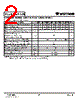 ES3JB Datasheet HTML 2Page - Weitron Technology 