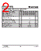 S3JB Datasheet HTML 2Page - Weitron Technology 