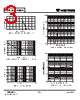 S3JB Datasheet HTML 3Page - Weitron Technology 