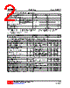 2N7002LLG-AE2-R Datasheet HTML 2Page - Unisonic Technologies 