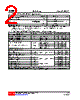 3LN01ML-AL3-R Datasheet HTML 2Page - Unisonic Technologies 