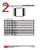 75232-R20-R Datasheet HTML 2Page - Unisonic Technologies 