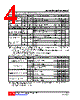 75232-R20-R Datasheet HTML 4Page - Unisonic Technologies 