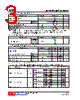 75232G-R20-R Datasheet HTML 3Page - Unisonic Technologies 