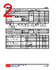 BAV99L-AL6-R Datasheet HTML 2Page - Unisonic Technologies 