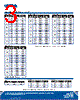 C4SMK-RJS Datasheet HTML 3Page - Cree, Inc 