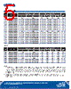C4SMK-RJS Datasheet HTML 5Page - Cree, Inc 