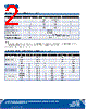 C4SMK-RJS Datasheet HTML 2Page - Cree, Inc 