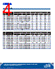 C5SMF-RJS Datasheet HTML 4Page - Cree, Inc 