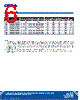 C5SMF-RJS Datasheet HTML 6Page - Cree, Inc 