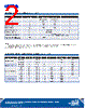 C566C-RFS Datasheet HTML 2Page - Cree, Inc 