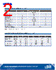 CLM4B-RKW_2 Datasheet HTML 2Page - Cree, Inc 