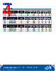 CP41B-RFS Datasheet HTML 4Page - Cree, Inc 