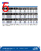 CP41B-RFS Datasheet HTML 5Page - Cree, Inc 