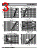 IXGH56N60B3D1 Datasheet HTML 3Page - IXYS Corporation 