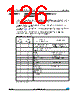 M24LR64-R Datasheet HTML 126Page - STMicroelectronics 