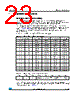 M24LR64-R Datasheet HTML 23Page - STMicroelectronics 