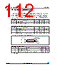 M24LR64-RMB6T2 Datasheet HTML 112Page - STMicroelectronics 