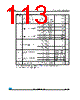 M24LR64-RMB6T2 Datasheet HTML 113Page - STMicroelectronics 