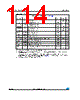 M24LR64-RMB6T2 Datasheet HTML 114Page - STMicroelectronics 