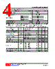 LM358G-S08-R Datasheet HTML 4Page - Unisonic Technologies 