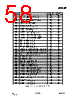 CC2500-RTY1 Datasheet HTML 58Page - Texas Instruments 