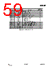 CC2500-RTY1 Datasheet HTML 59Page - Texas Instruments 